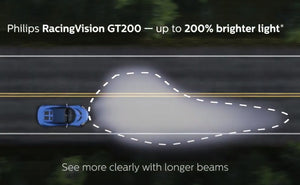 Philips H7 Racing Vision GT200 Light Globes 12v 55w 200% Brighter Halogen