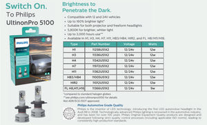 Genuine Philips LED H4 Ultinon Pro5100 12w 5800K 12v 24v 3000hrs Brightness Penetrates the Dark