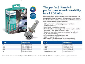 Genuine Philips Fog Light H8 H11 H16 Ultinon Pro5000 5800K Pure White 750L Globe