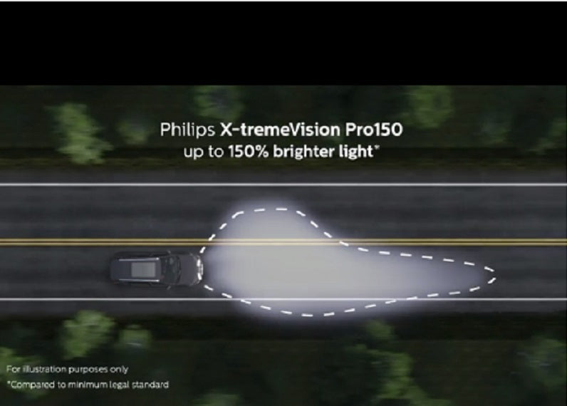 Philips X-tremeVision Pro150 H4 12V 60/55W P43t +150% More Bright