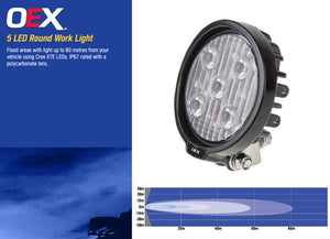 LED Flood Light Round 12v 24v 5 x 4w Cree XTE IP67 1600Lumen Polycarbonate Lens