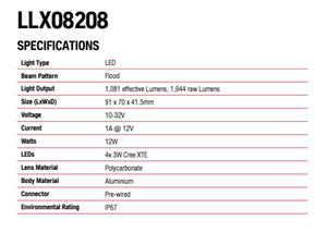 LED Camp 4WD Work Light Flood Beam 12v 24v 4 x 3w IP67 1081L Polycarbonate Lens