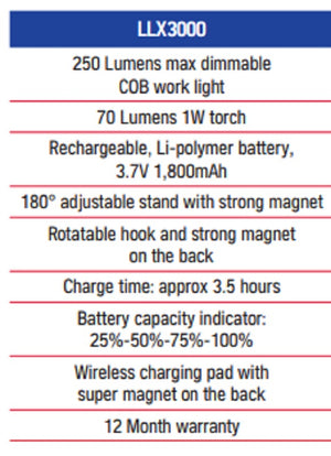 LED Inspection Light Torch with Magnetic Wireless Charger 250L COB 1800mAh