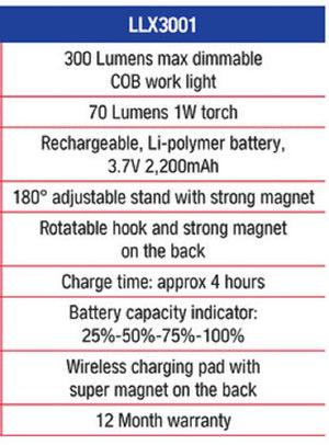 LED COB Light Torch Wireless Charging Pad Super Magnetic Back Lithium 300 Lumen