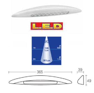 Narva Awning Light SMD LED Slim External Low Profile Bright White 12v Caravan & RV IP66