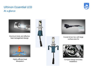 Philips HIR2 Ultinon Essential LED Headlight Bulbs 6000K 12v 16W High Low Beam
